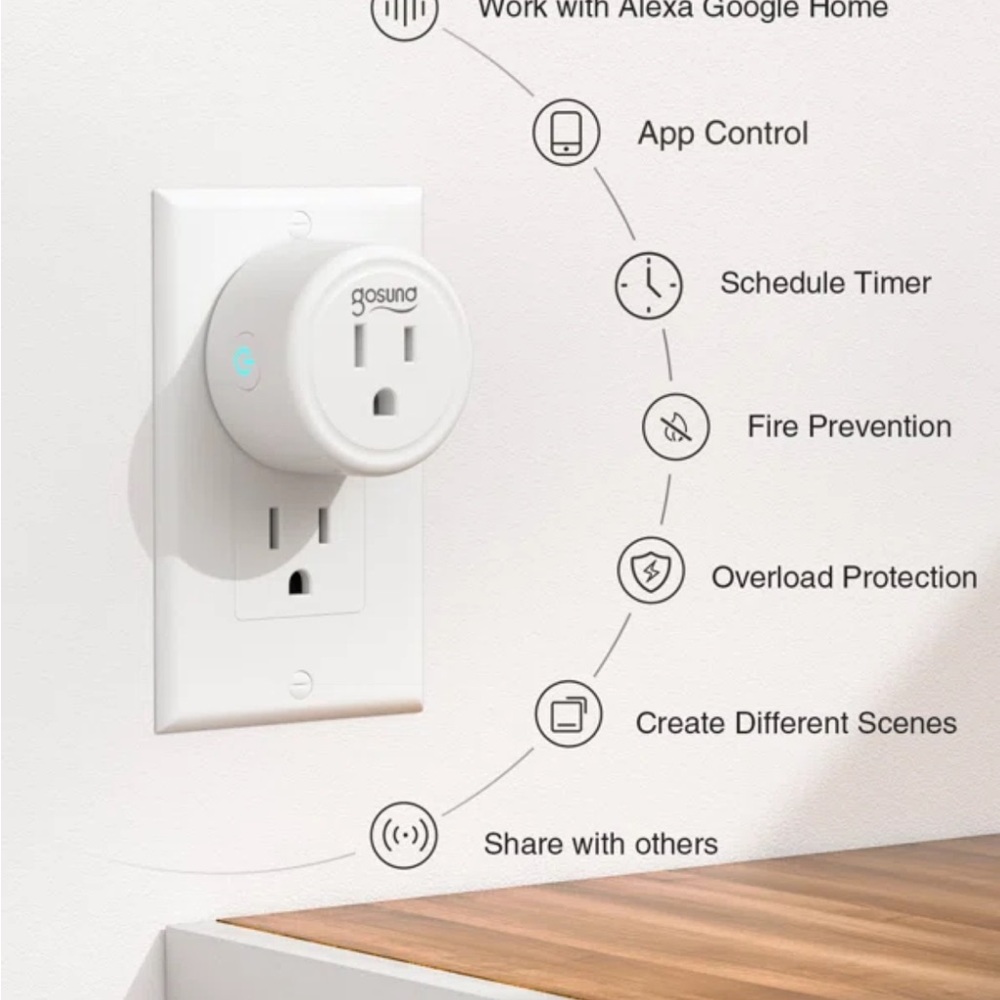 Smart Plugs - Picture 3 of 7